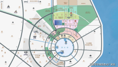 缴纳地盘出让金等费用