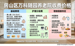 依托万科养老运营系统